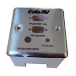 AV Cable kits with PVC or Stainless steel faceplates